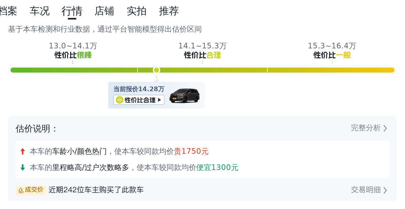 14万的本田混动奥德赛，家用大七座，奶爸首选！