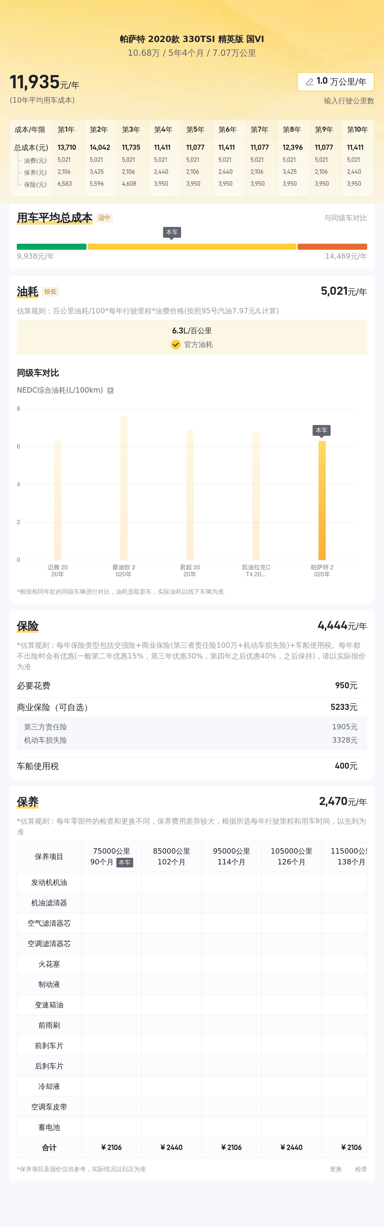 10万级德系B级车，2020款帕萨特，家用代步新选择