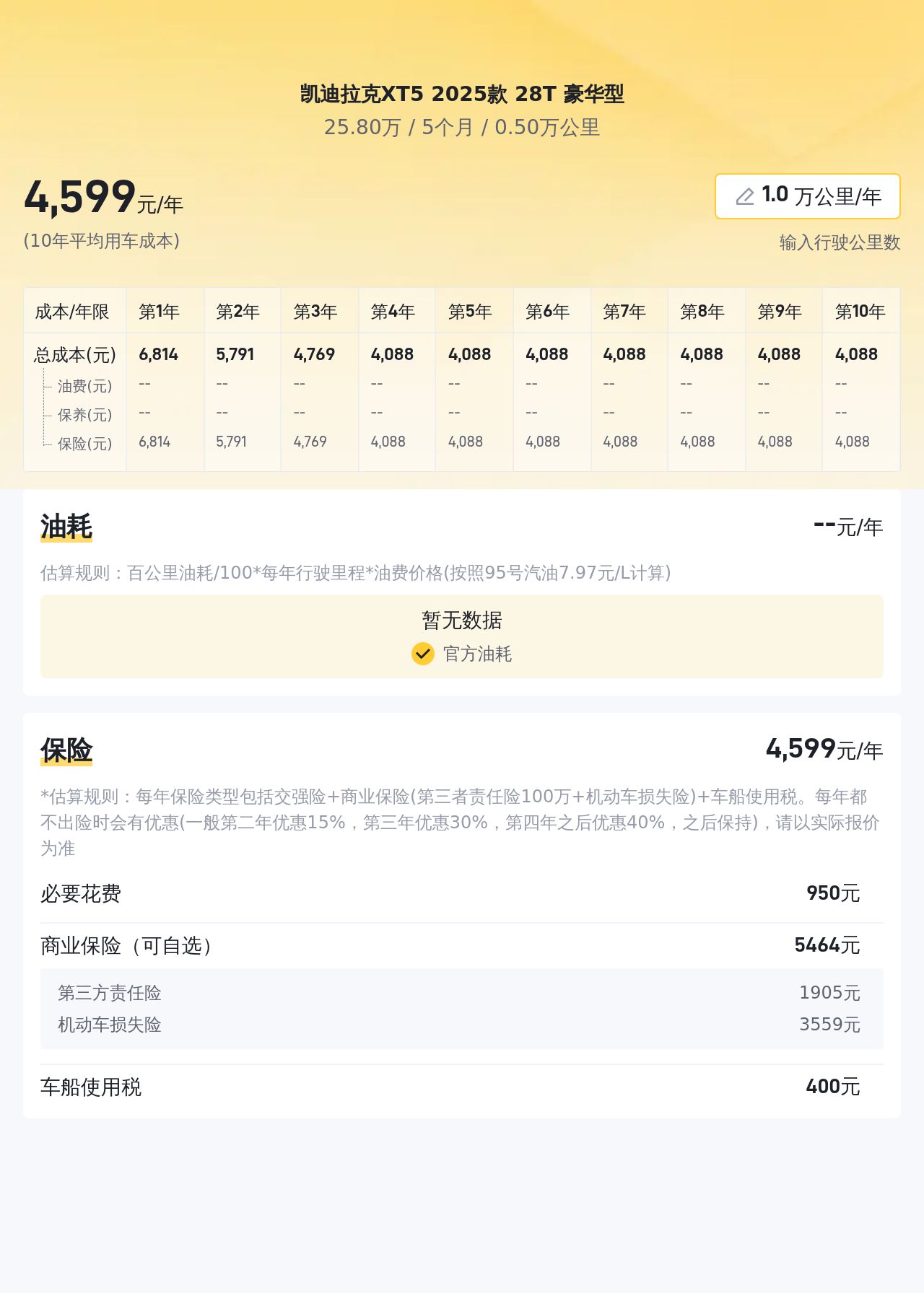 落地30万的凯迪拉克XT5，现在25.8万就能圆梦豪华SUV？