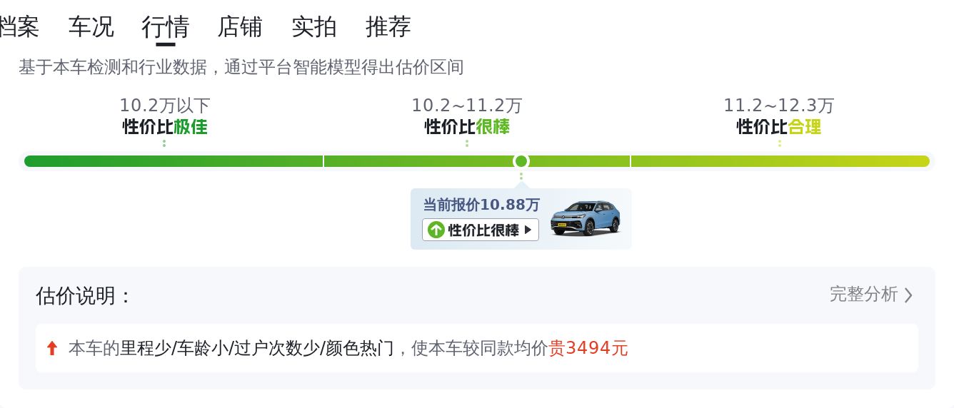 10万出头拿下2020款大众途观L，德系品质SUV真香！