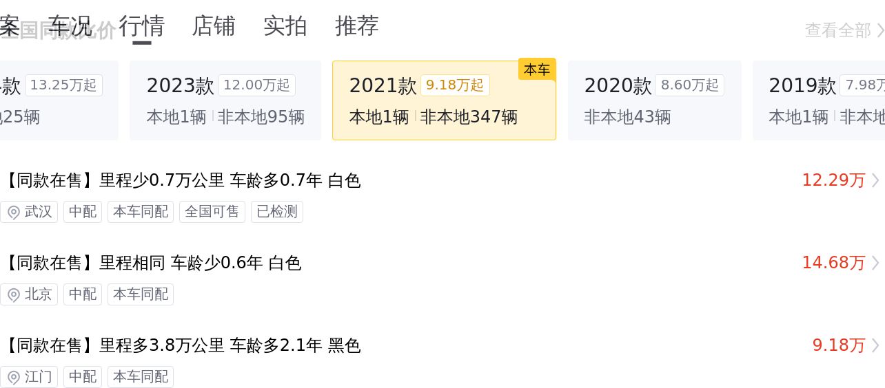 21款CRV仅跑了2.2万公里，CVT+240TURBO，适合家用代步！