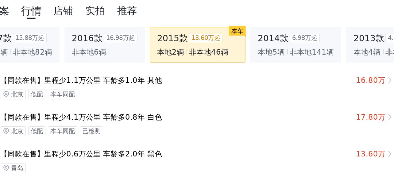 15万预算圆梦蓝天白云梦，2015款宝马X5(进口)二手车值得入手吗？