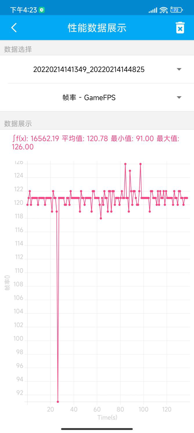 和平精英超广角有什么作用(「IT之家评测室」Redmi K50 冠军版评测：满帧高刷秒充，才叫冠军)