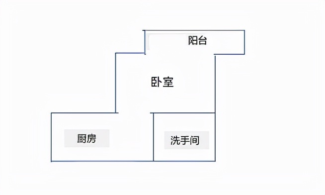 整理了2022年必看租房攻略：内附靠谱租房APP对比和注意事项