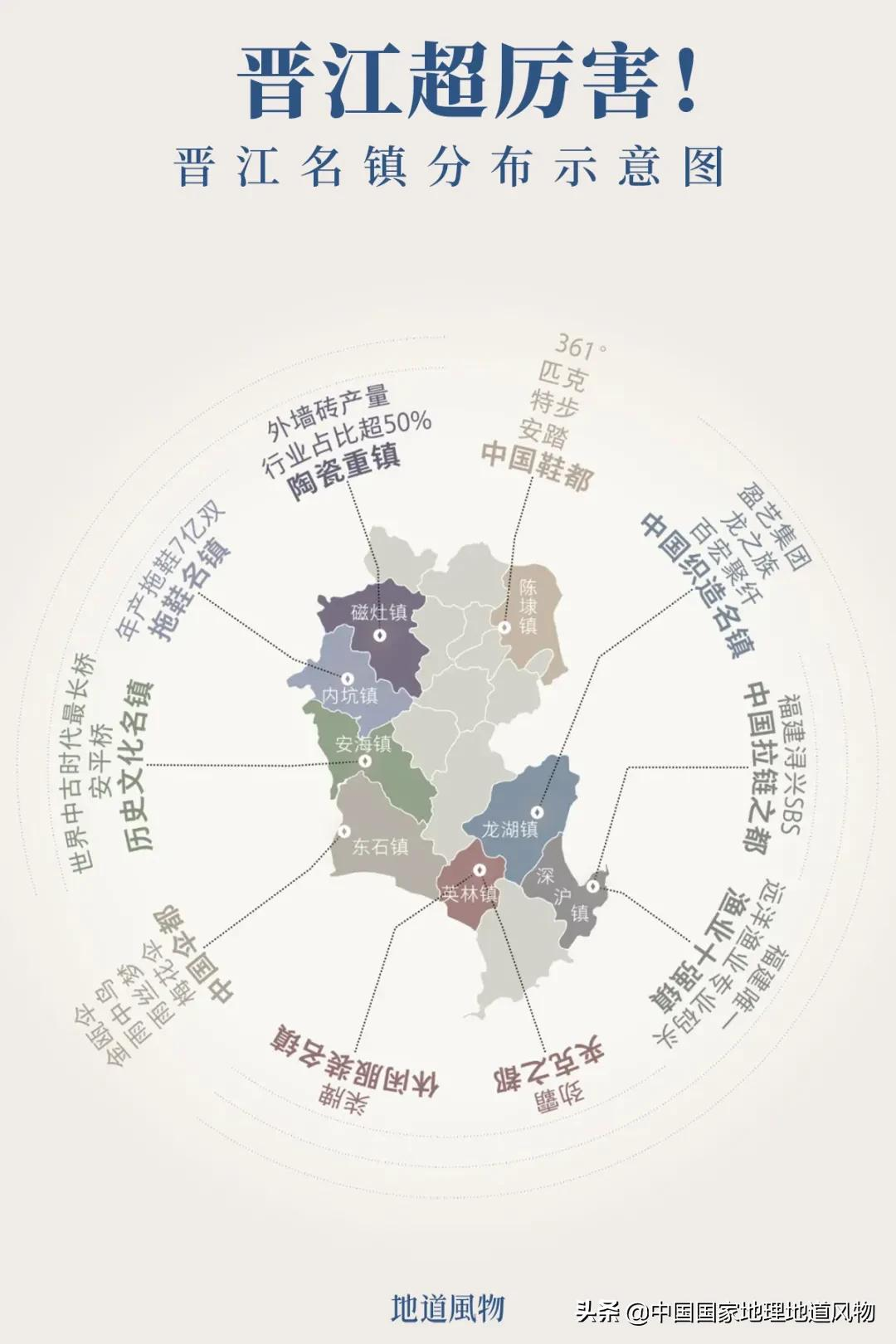 丫霸福州,爱拼泉州,毋惊大田,“上天入海”的福建,有多猛?