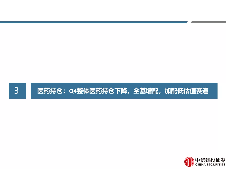 中信建投贺菊颖:医药行业返璞归真,迎接高质量发展