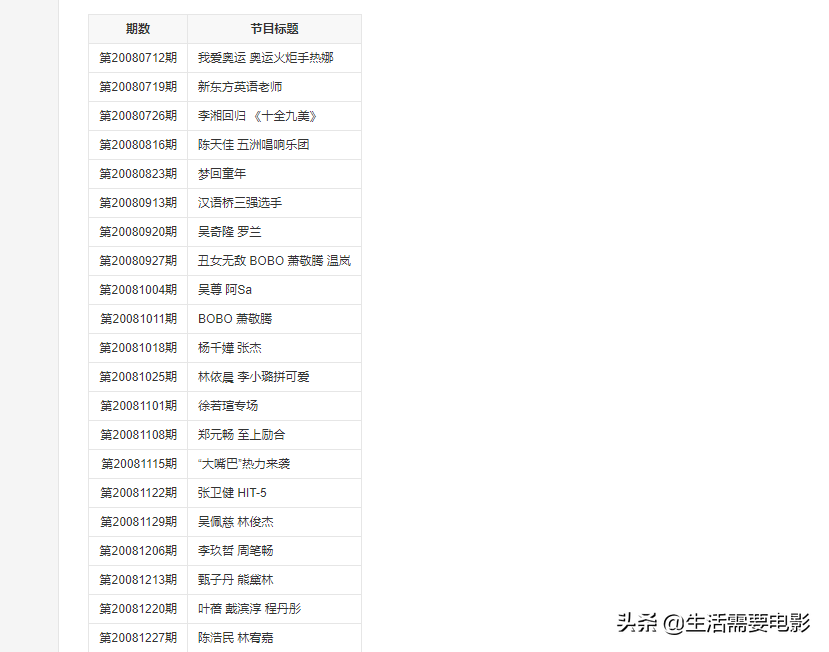 陪伴一代人的青春，国内最长寿综艺停播，24年的快本咋“作”没的