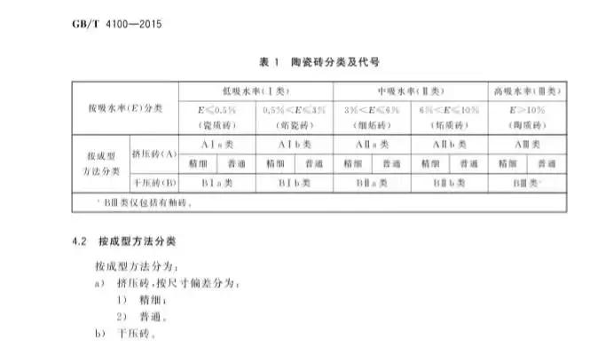 若再次装修，瓷砖坚持“12买12不买”不是固执，而是过来人的经验