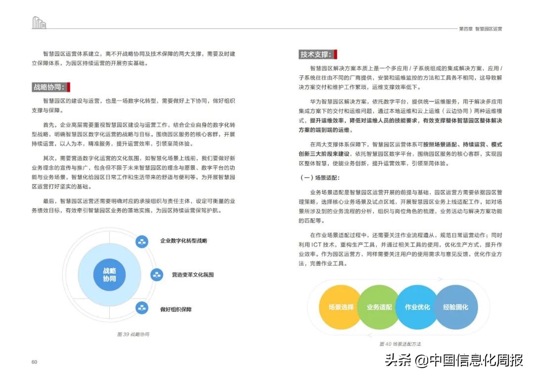 附链接！华为最新《未来智慧园区白皮书2022》全文发布