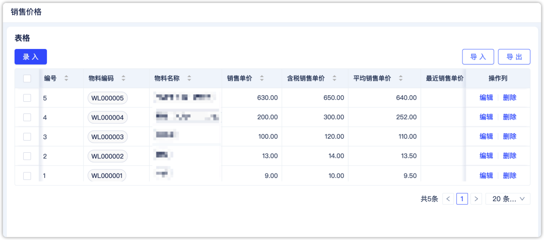 万搭云x欧派克 | 多商品类目精细运营，销售效率提升三倍