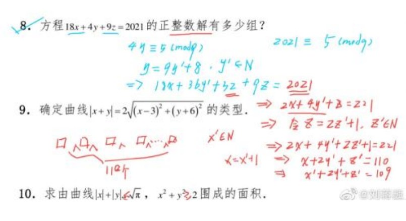 刘蒋巍：复旦大学强基计划数学串讲（2022）