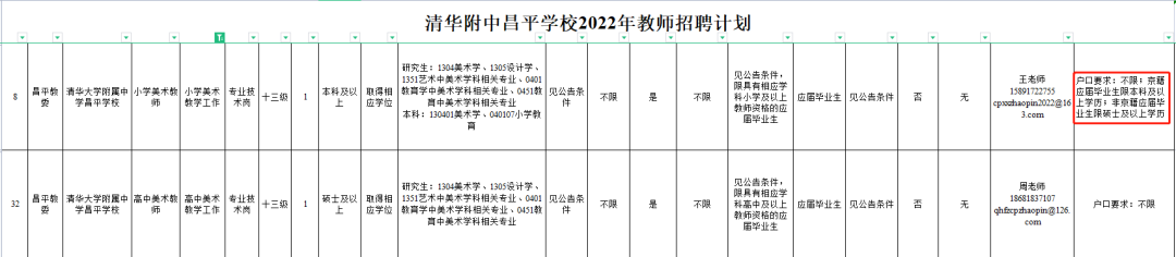 想进高校当老师，升学计划怎么做