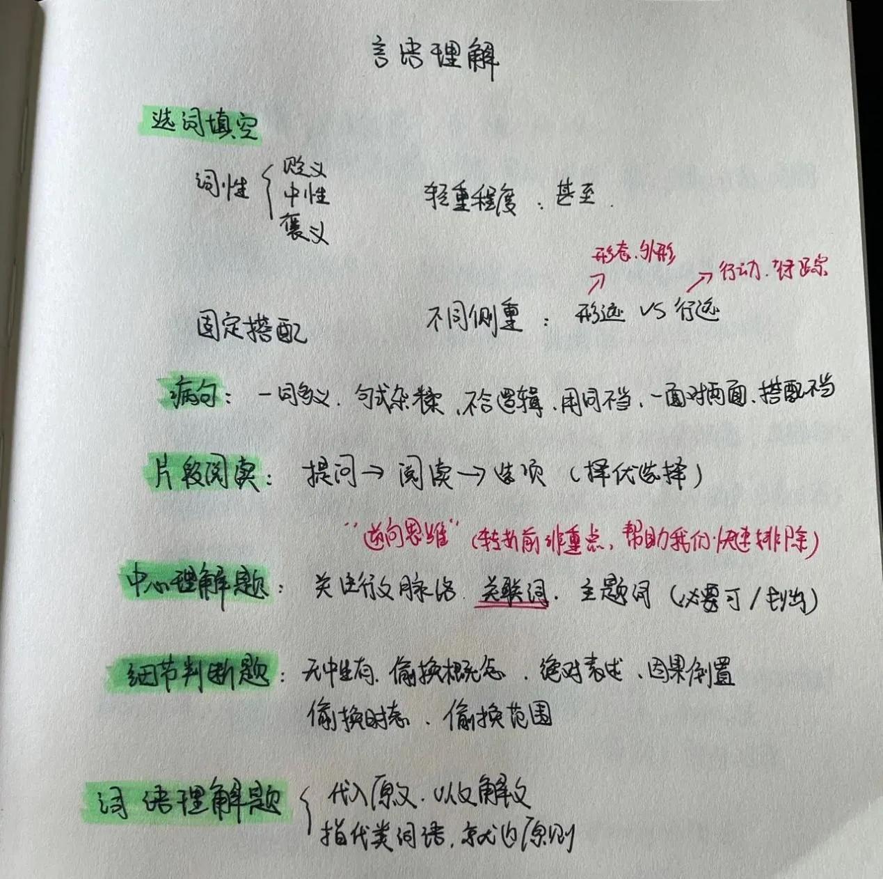 急求综合应用能力A究竟怎么拿下？