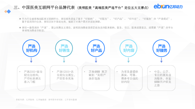 亿邦动力：2021新生活方式发展报告