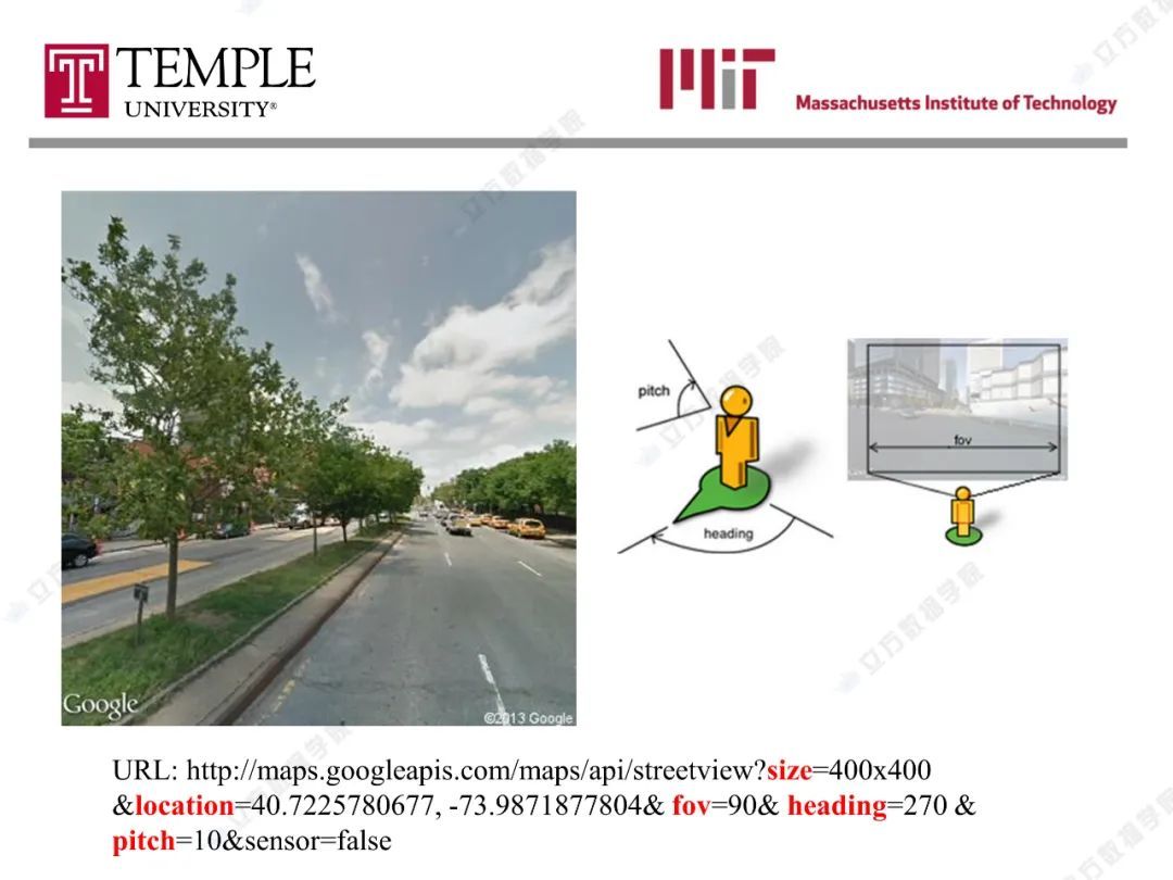 「免费直播」基于街景的城市环境分析