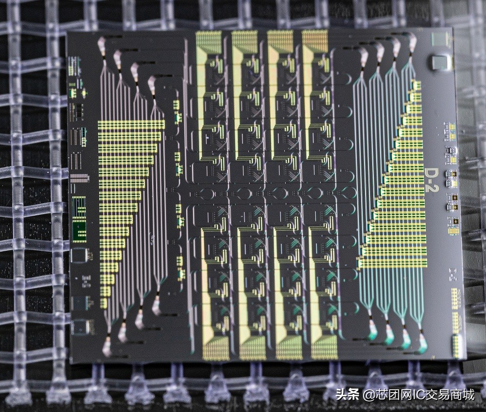 硅光子芯片发展潜力巨大