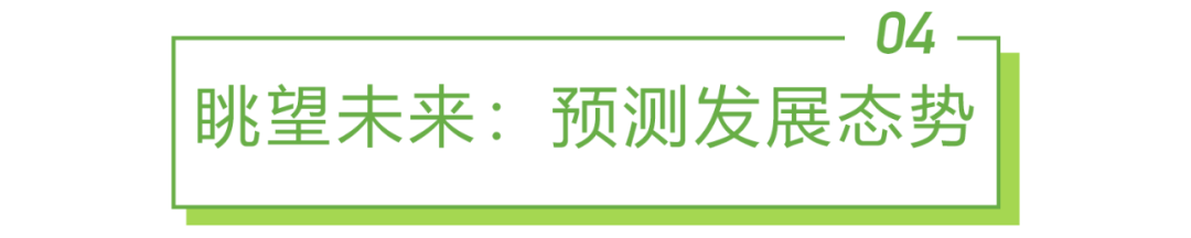 2022年中国CRM行业研究报告