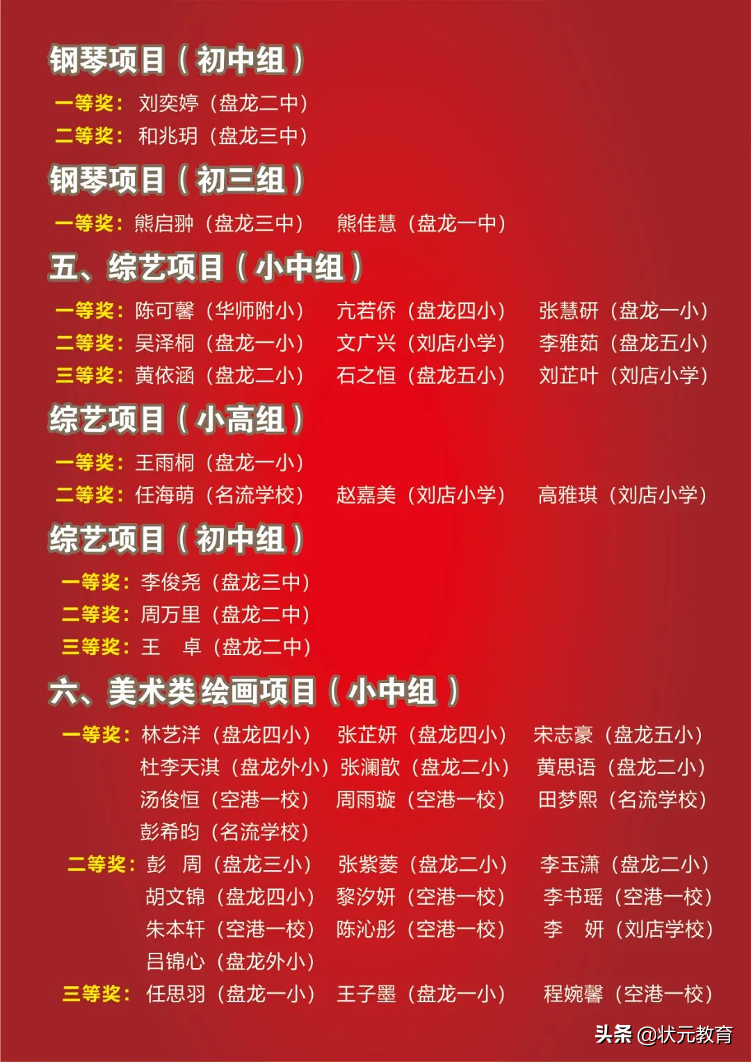 武昌2021艺术小人才全部获奖名单出炉，江汉区部分学校也更新了