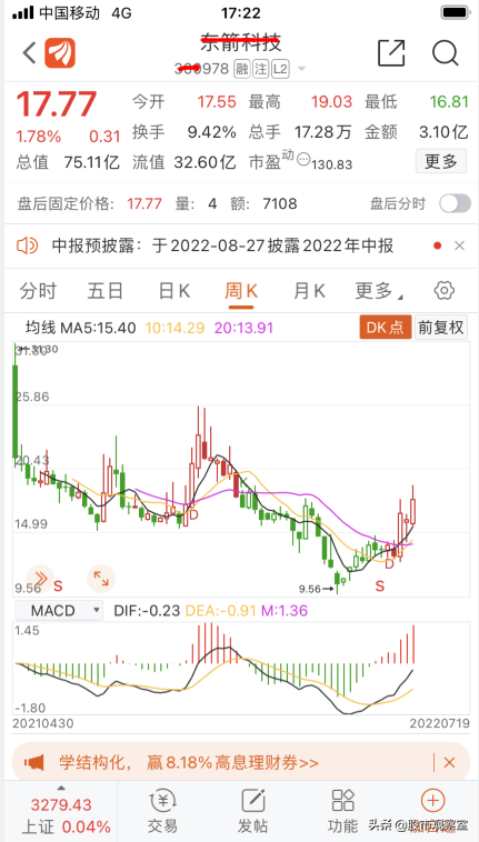 汽车零部件+新能源车概念，值得关注
