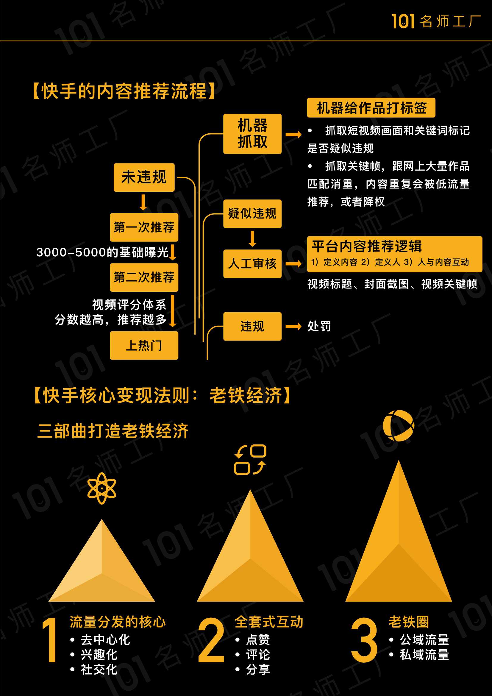 精彩！短视频爆粉地图（39页高清导图）