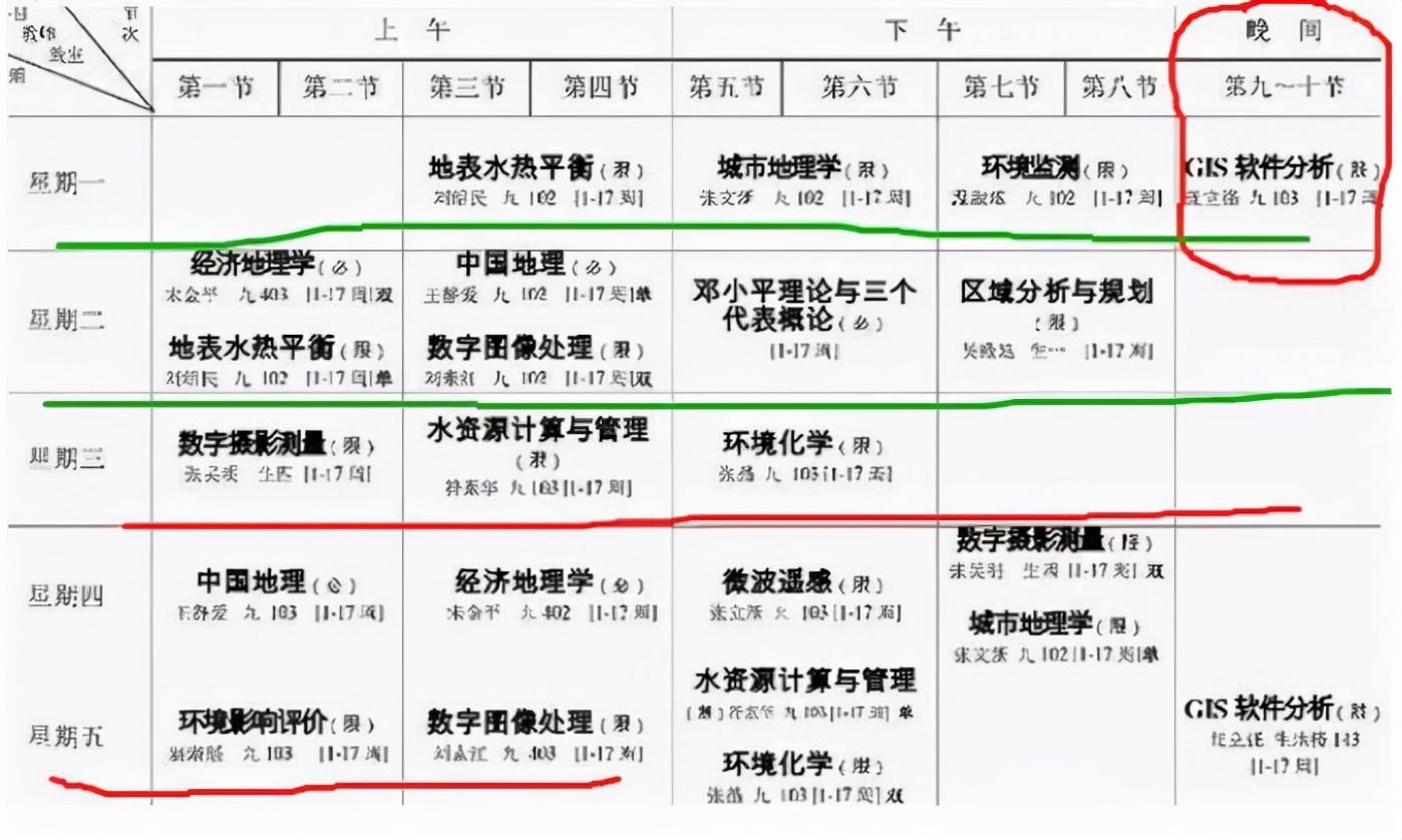 大学课程表火了，没有对比就没有伤害，网友：实名羡慕一周三节课