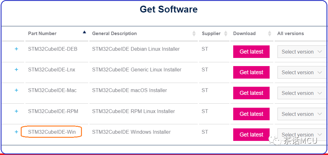 STM32CubeIDE几个调试工具使用演示