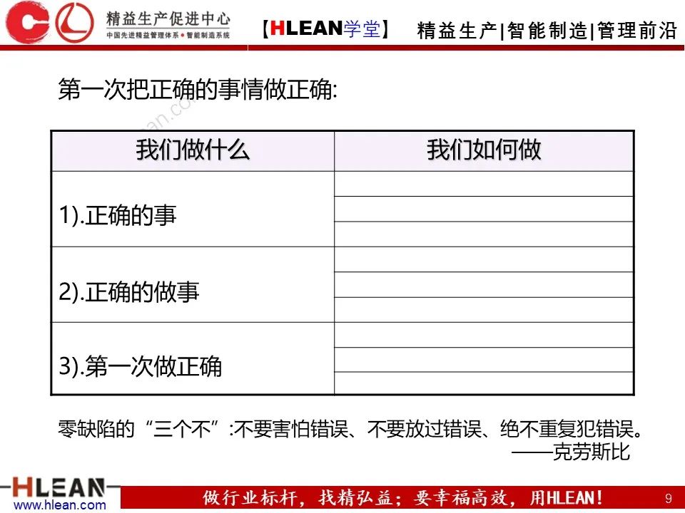 「精益学堂」班组长管理能力提升之生产现场管理（下篇）