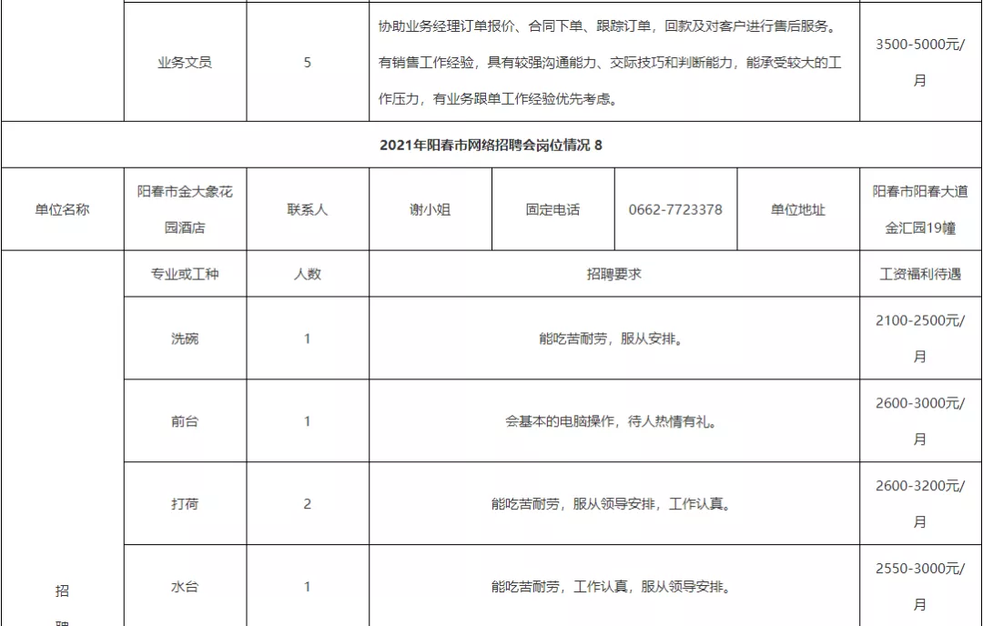 ycqq阳春人才招聘网（阳春高校毕业生专场）