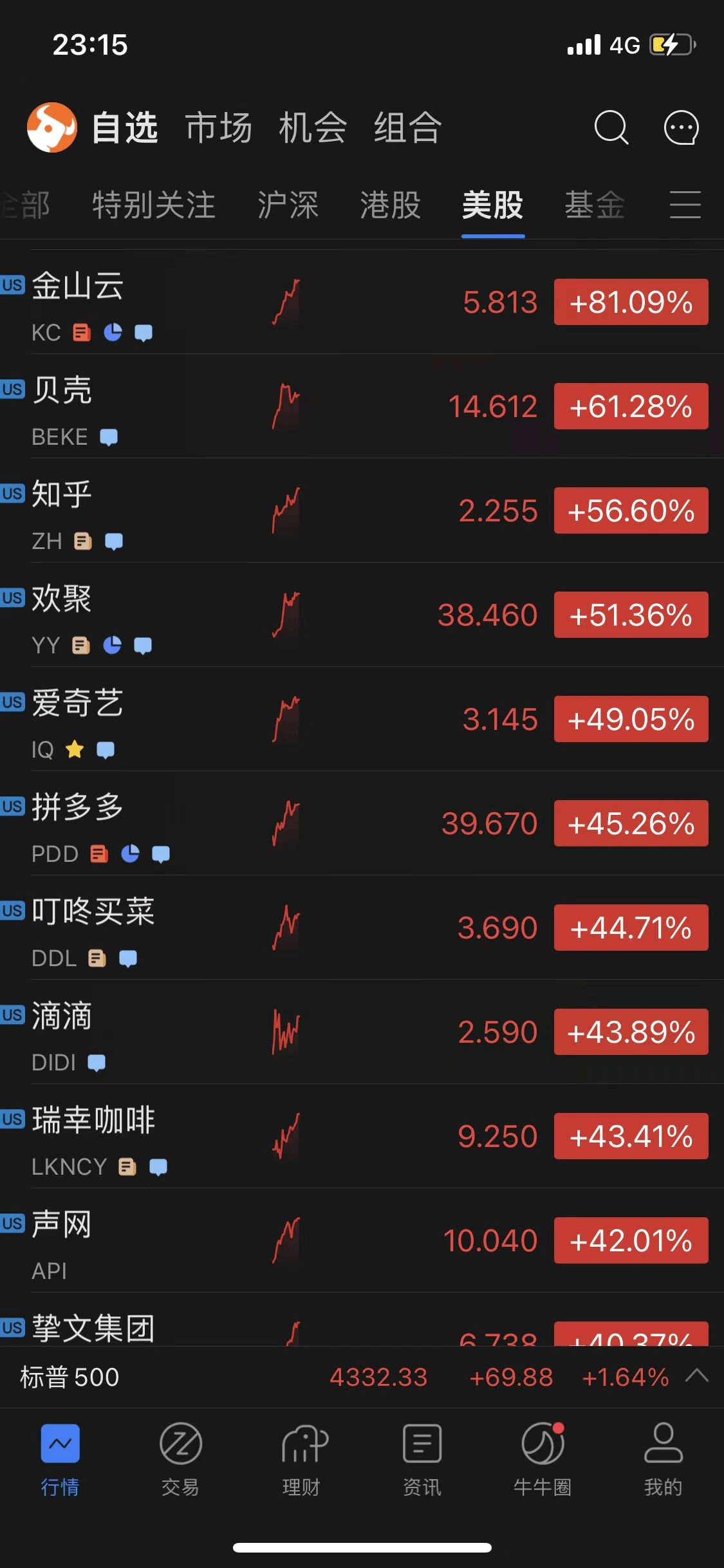 欢聚集团Q4及全年财报发布：营收稳定增长、业务更具韧性