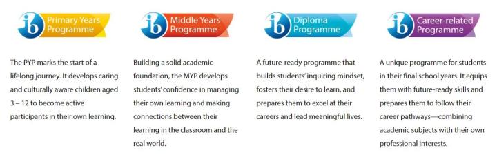 四千字长文：如何选择一所适合自己的国际学校？建议收藏