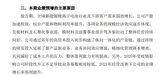「泰来亿元」璞泰来股票最新解析（业绩猛增，股价强势解析）