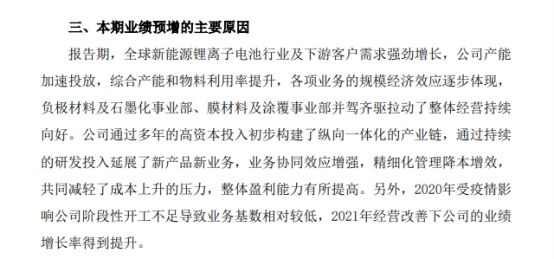 业绩猛增，股价强势，璞泰来成长性极佳！但机遇与风险并存