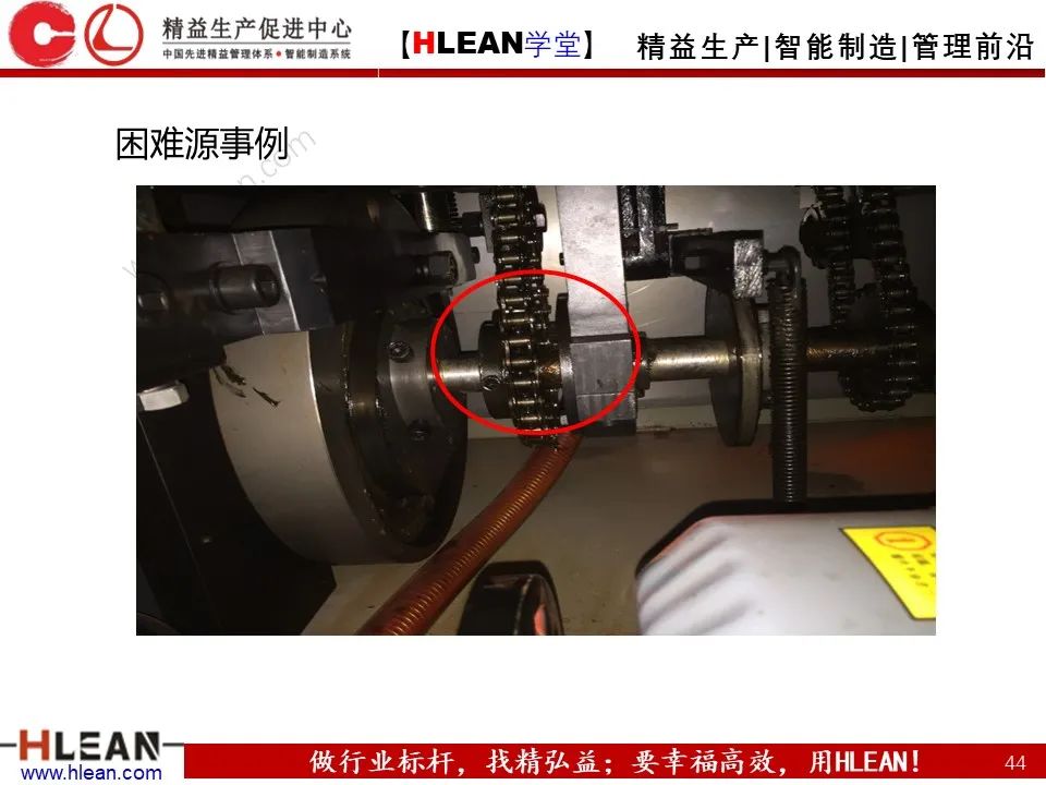 「精益學堂」TPM之初期清掃與六源改善