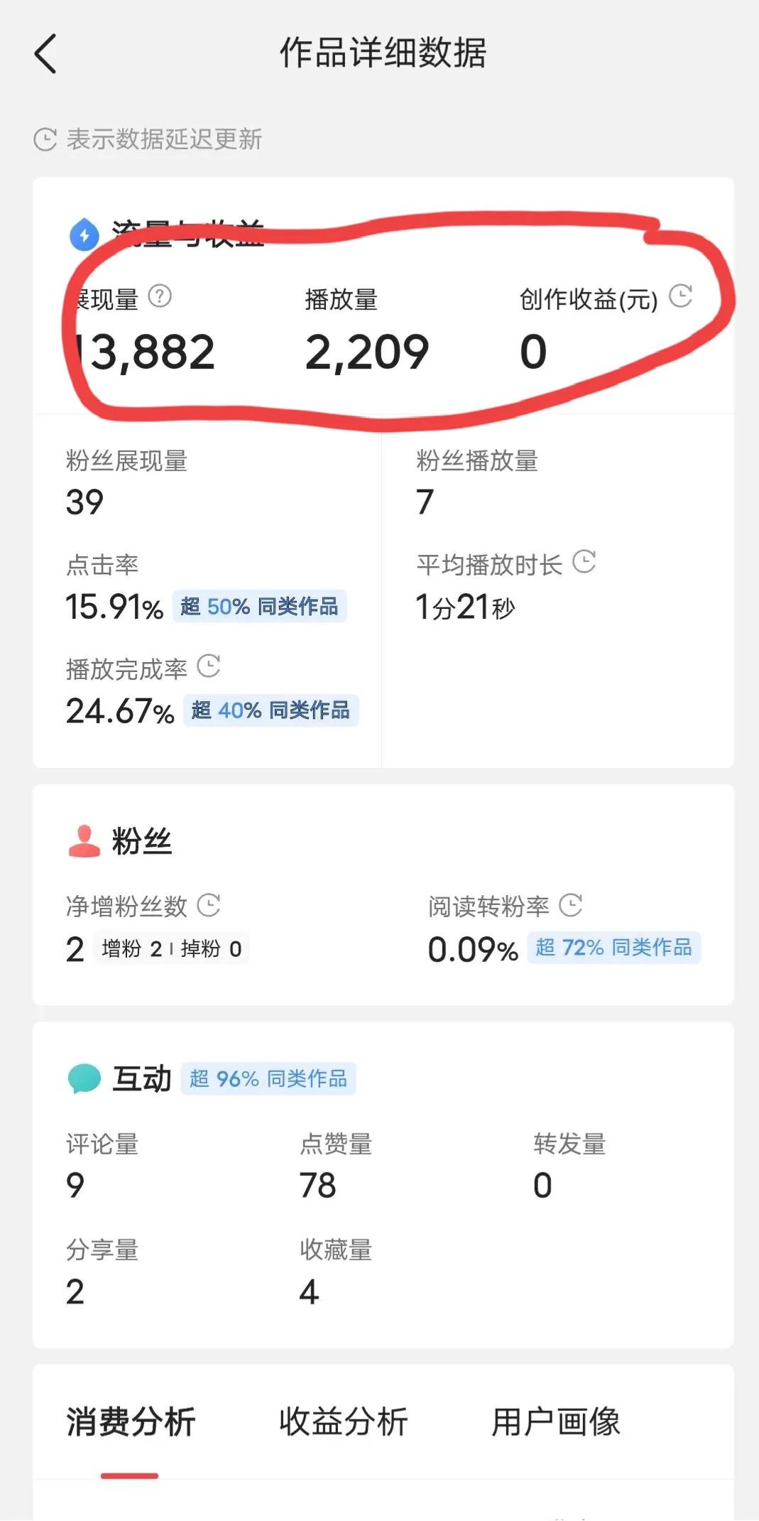 自媒体新人注意了，你千万别犯我一样的错误，不然没收益