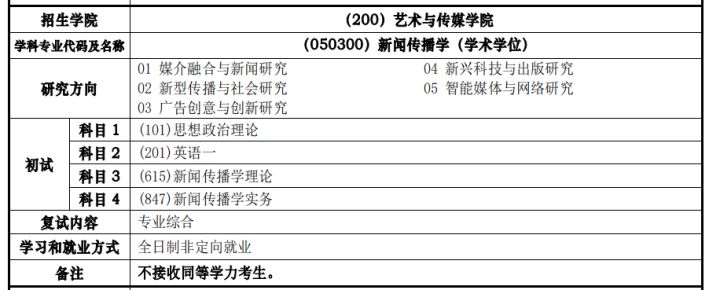 同济大学研究生到底有多难考？同济大学考研难度大解析