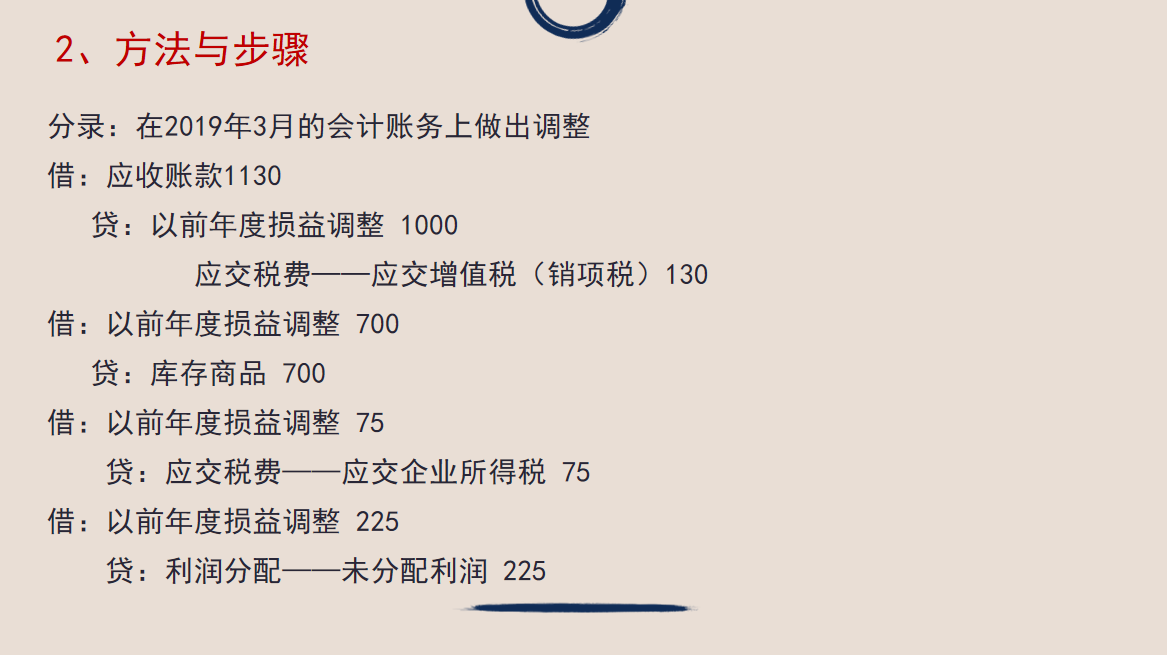 年末关账，发现错账的处理方式，为年初建立新账做好铺垫