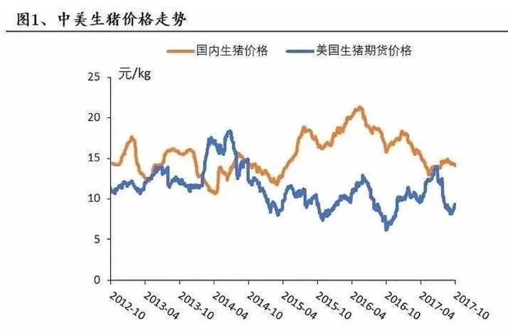 孟州信息港招聘信息（双汇）