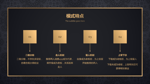 链动2+1：新零售，社交电商将产生巨大的财富效应