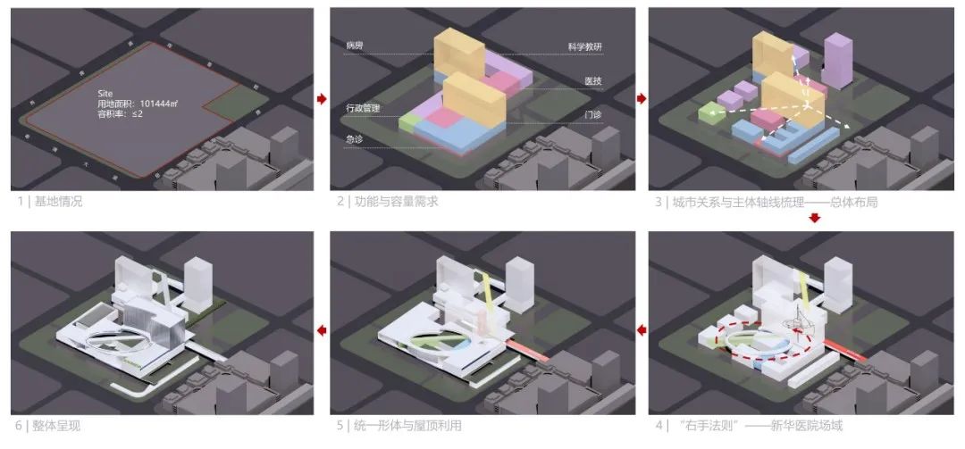 上海新建综合医院，就医更快更专业 / 筑博设计