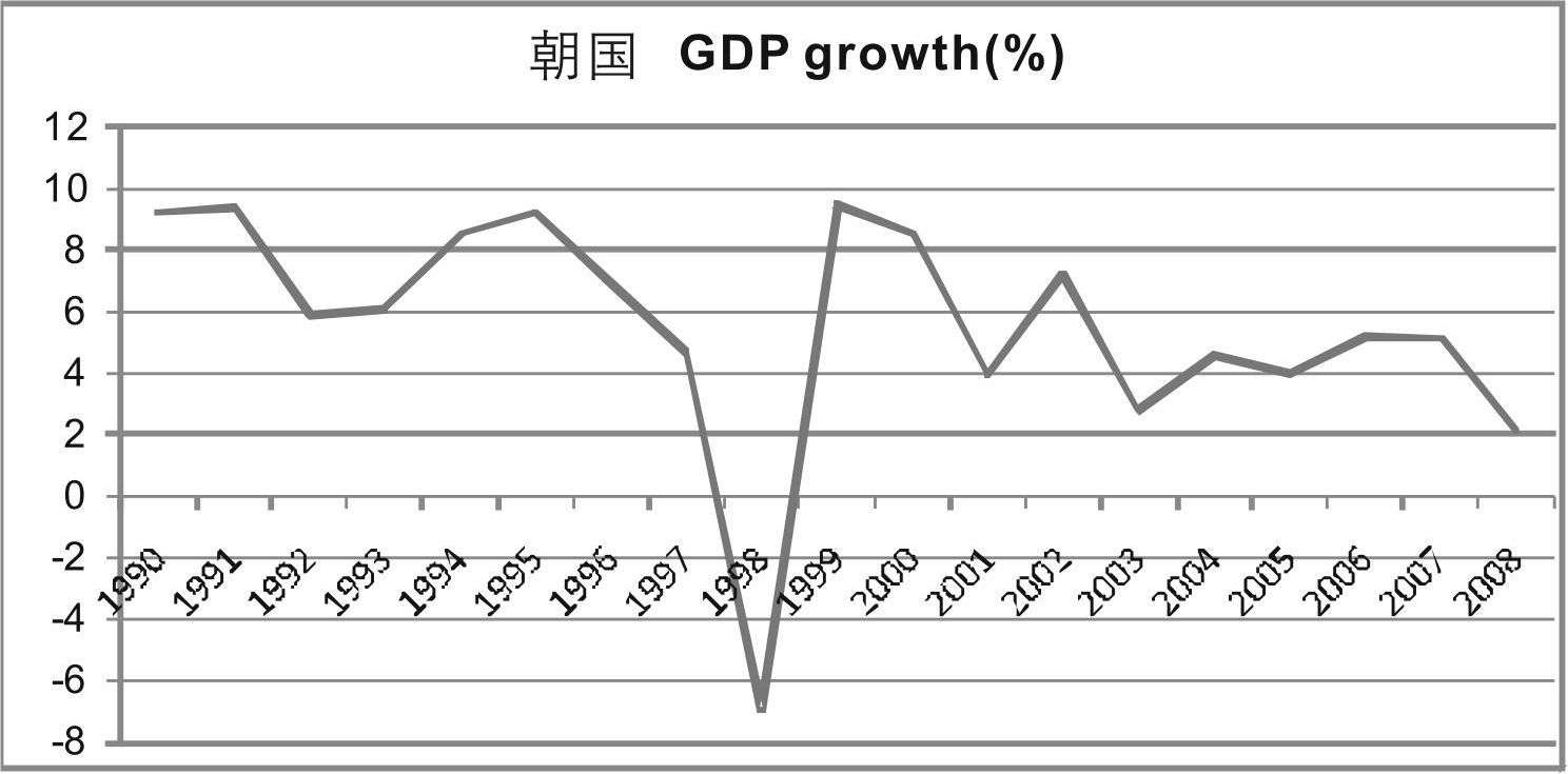 韩国教授：全世界只有韩国看不起中国，中国青年眼中根本没有韩国