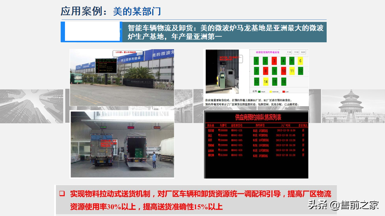 智能制造技术与数字化工厂应用.精选「PPT」