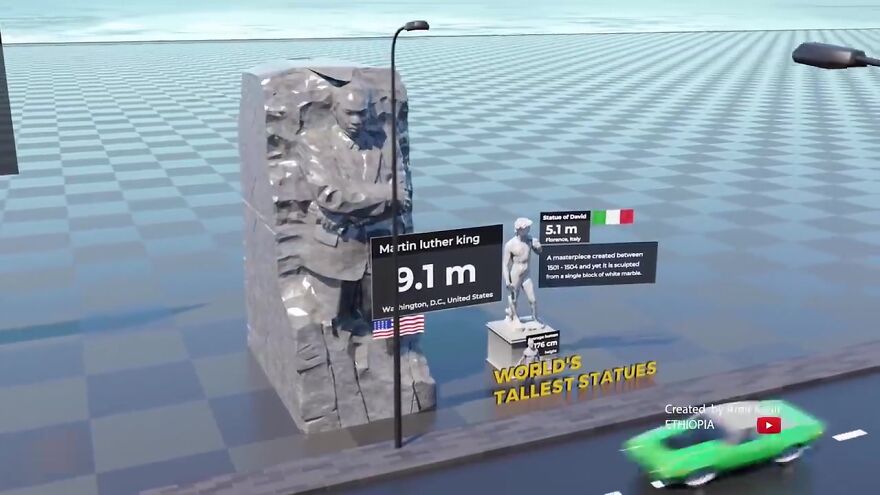 25个世界地标雕像高度对比照，7个在中国，不比不知道一比吓一跳