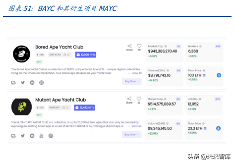 元宇宙行业深度报告：元宇宙的九宫格框架，从What到How