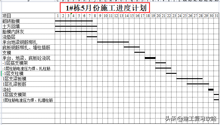 157个施工横道图模板，施工进度表分分钟搞定，同事们羡慕极了