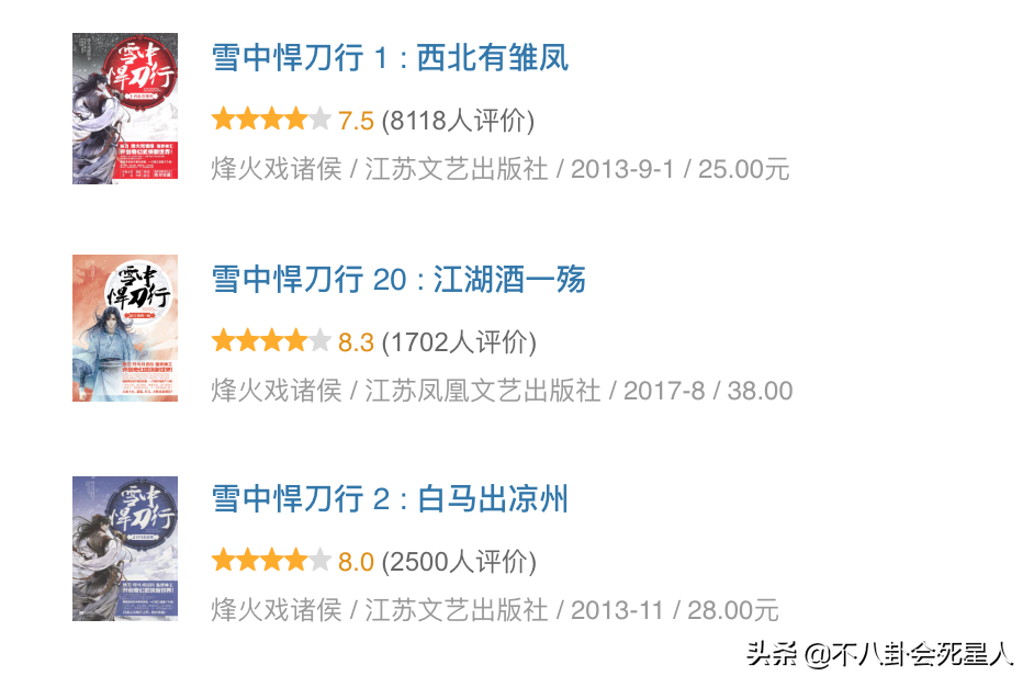 《雪中悍刀行》不太行！张若昀又演范闲 女主一亮相被嘲丑，原著粉怒了