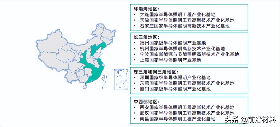 重磅！2022年中国关键新材料技术及创新生态发展图景研究报告