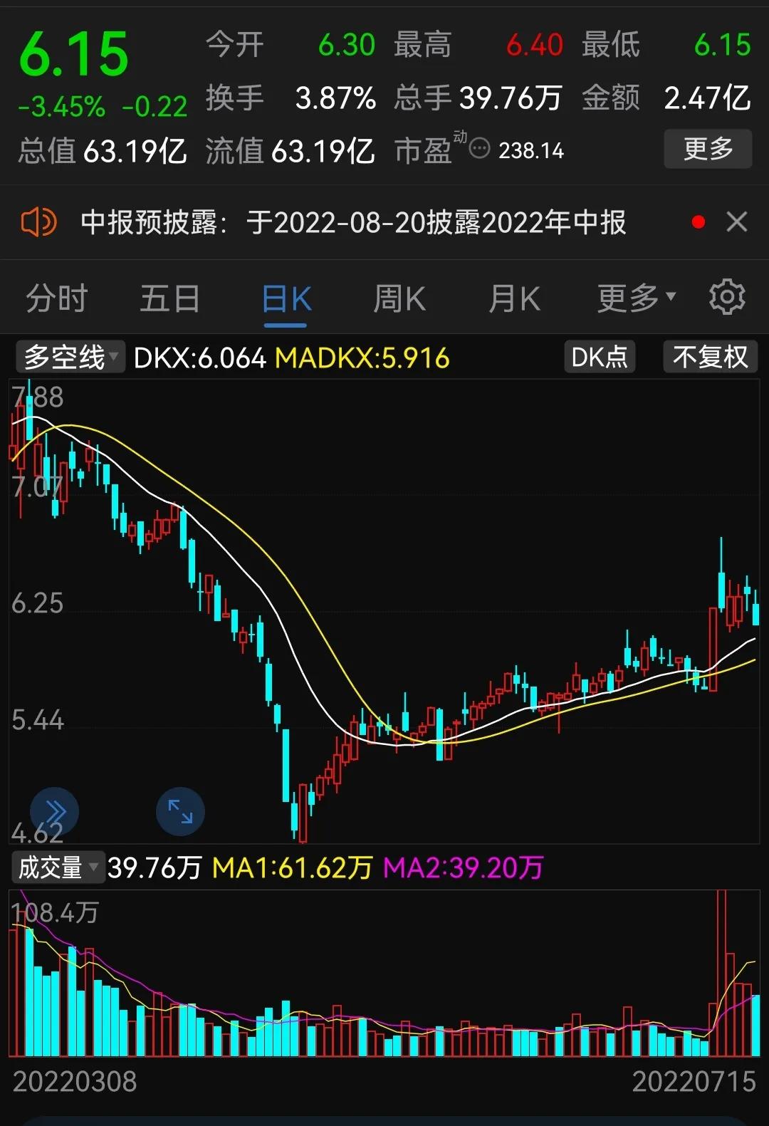 真正虚拟电厂的底部区域股票