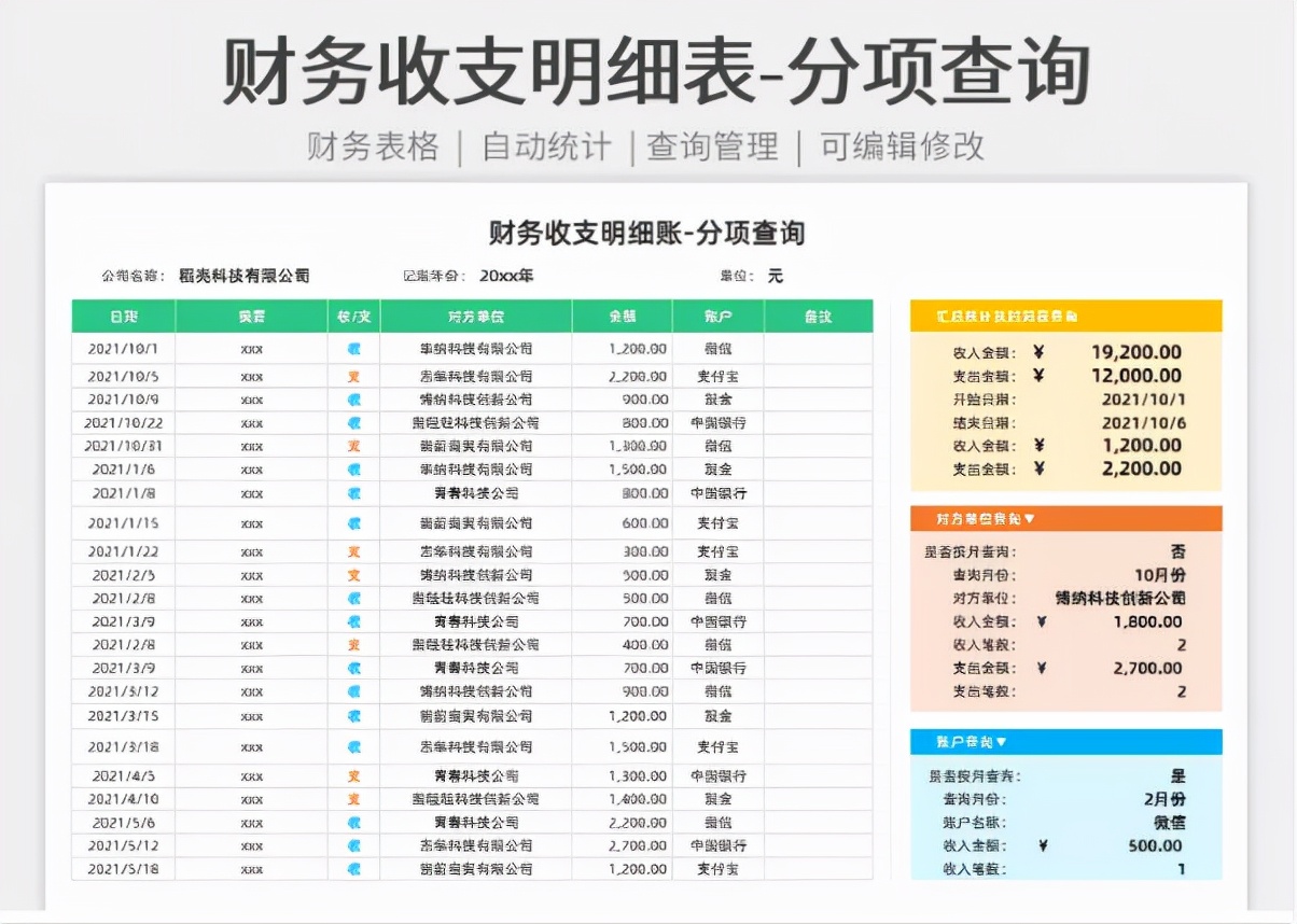 终于拿到了这套Excel财务报表模板，再也不加班，建议人手一份
