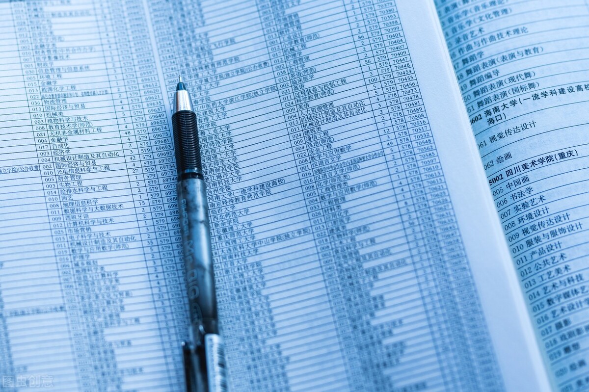 高考最热门的20个本科专业，与招生规模最大的专业等同？事实如此