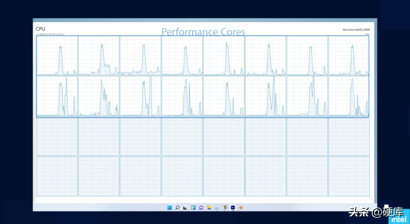 英特尔i9 13900K性能测试泄露！ES3版睿频5.5GHz！多线程提升53.6%
